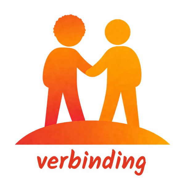 Kernwaarde verbinding
